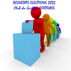ELECTIONS 2022